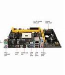 Image result for Micro ATX AMD Motherboard