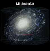 Image result for Milky Way Dimensions