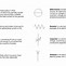 Image result for Electrical Symbols On Drawings