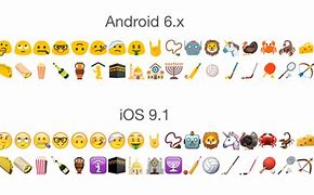 Image result for Android vs iPhone Emojis