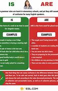 Image result for IS Vs Are Grammar