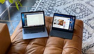 Image result for iPad and MacBook Put Together