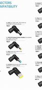 Image result for Apple Laptop Charger