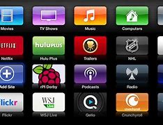 Image result for how to jailbreak the apple tv 3