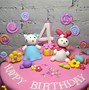 Image result for Hello Kitty Celebration