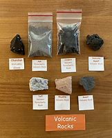 Image result for Geology for Kids