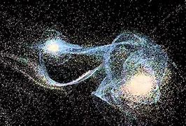 Image result for Simlulink Galaxy Collision