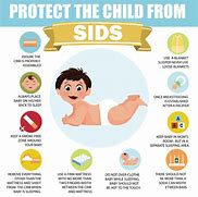 Image result for Sids Baby Memes