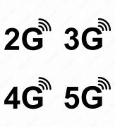 Image result for 2G 3G/4G 5G Free Icons