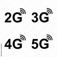 Image result for 4G/5G Icon