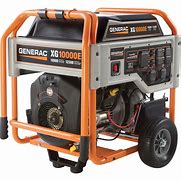 Image result for Self Charging Electric Generators