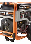 Image result for Self-Powered Generator