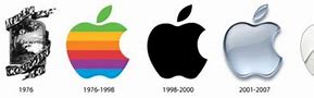 Image result for Logos De Apple Y Android