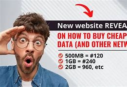 Image result for MTN Data Deals