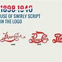 Image result for Pepsi Cola Logo History
