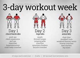 Image result for 30 Days of Working Out