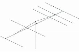 Image result for Beam Antenna