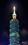 Image result for Landmarks in Taiwan