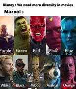 Image result for Marvel What If Memes