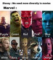Image result for Marvel Meme Formats