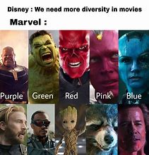 Image result for Marvel Name Meme
