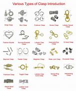 Image result for Purse Clasp Types
