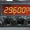 Image result for CB Radio Bands