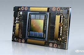 Image result for Graphics Processing Unit