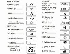 Image result for LG Air Conditioner Symbols