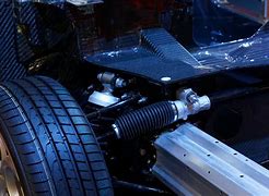 Image result for TRW Automotive