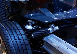 Image result for Automotive Machines