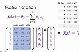 Image result for Engineering Notation of Matrix Stress