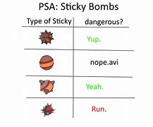 Image result for Sticky Bomb Particle Mods