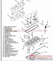 Image result for Isuzu Owners Manual PDF