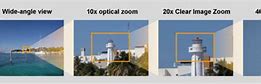 Image result for 10X Optical Zoom
