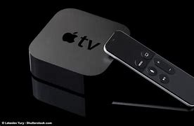 Image result for Apple TV Computer