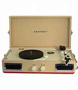 Image result for Mini Turntable