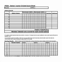Image result for Score Card for 4 in Cricket Cartoon