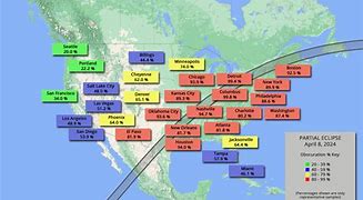 Image result for Solar Eclipse in USA 2024