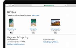 Image result for Manage Apple ID Devices