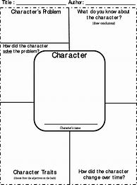 Image result for Character Analysis Chart