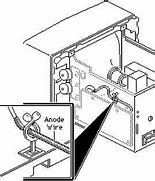 Image result for Apple CRT Monitor