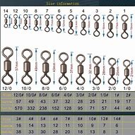 Image result for Fishing Swivel Parts