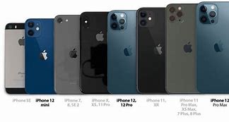 Image result for iPhone 12 or X