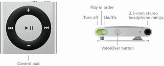 Image result for iPod Shuffle Controls Diagram