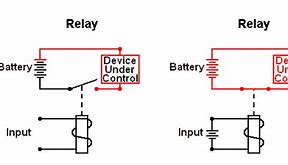 Image result for Electromechanical Relay