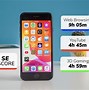 Image result for iPhone SE 2020 Battery Capacity