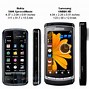 Image result for 2 Screen Cell Phone