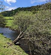 Image result for Afon Conwy