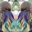 Image result for Turquoise Blue Dye